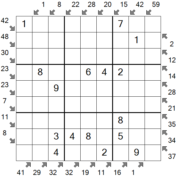 Little Killer Sudoku - Einfach
