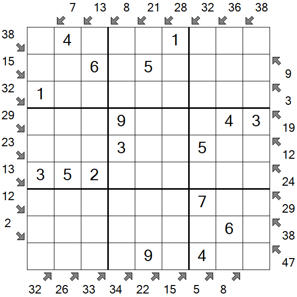 Little Killer Sudoku - Einfach
