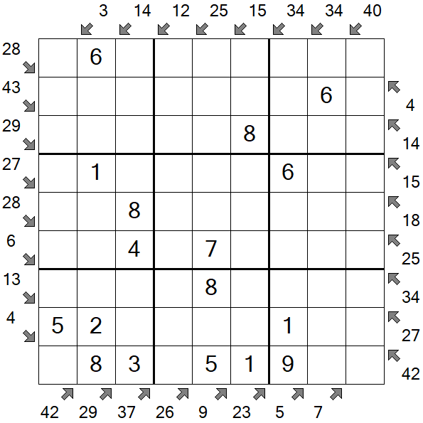 Little Killer Sudoku - Einfach