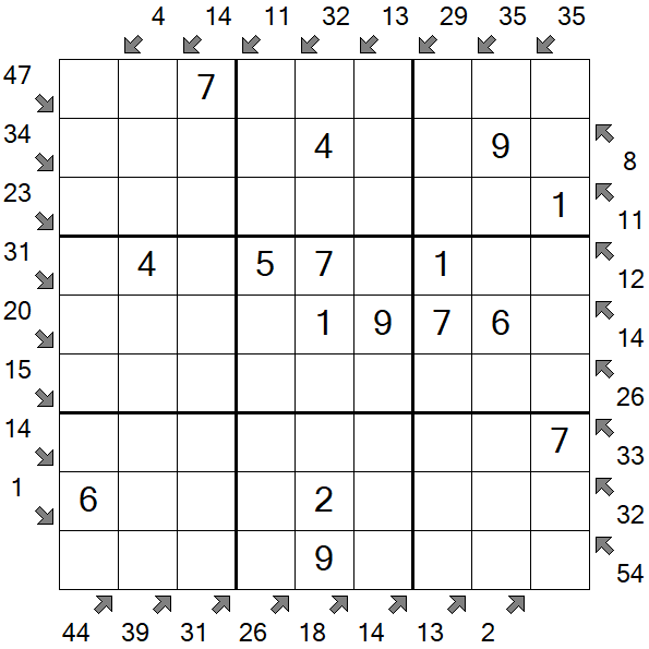 Little Killer Sudoku - Einfach