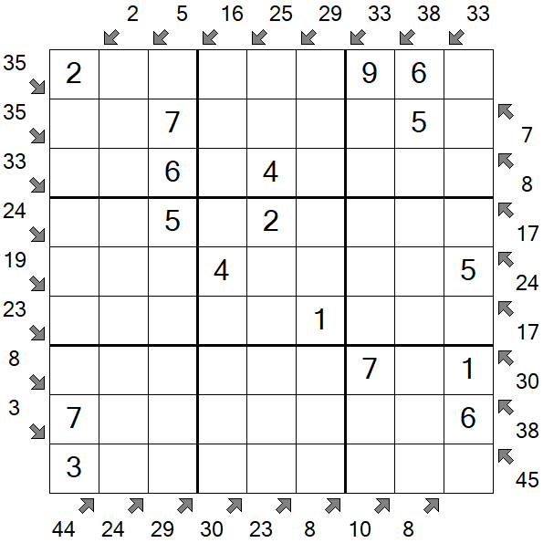 Little Killer Sudoku - Einfach