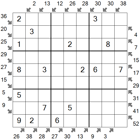 Little Killer Sudoku - Einfach