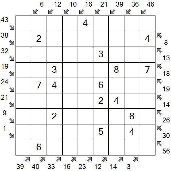 Little Killer Sudoku - Einfach