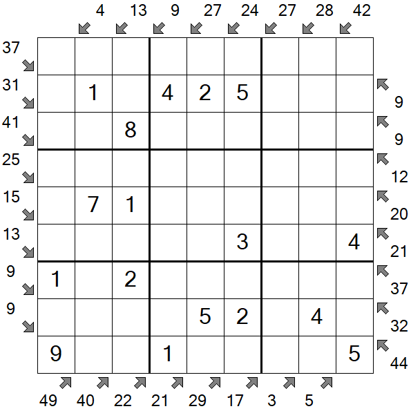 Little Killer Sudoku - Einfach