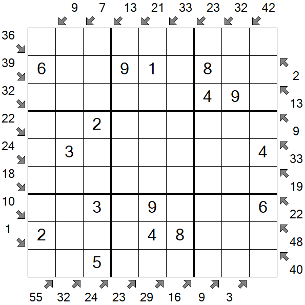 Little Killer Sudoku - Einfach