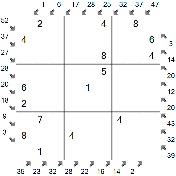 Little Killer Sudoku - Einfach