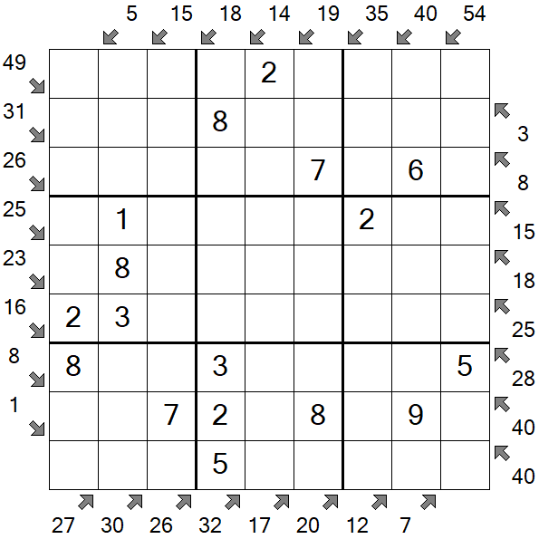 Little Killer Sudoku - Einfach