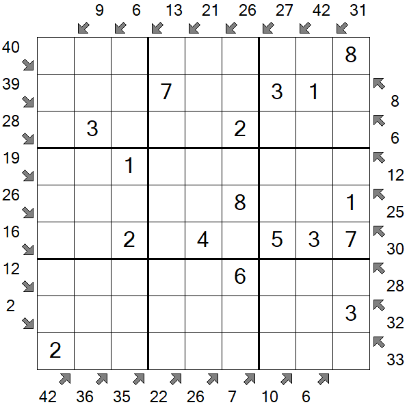 Little Killer Sudoku - Einfach