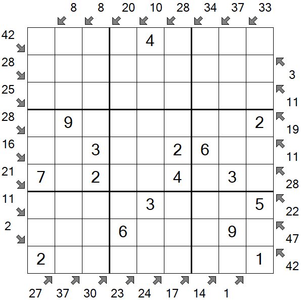 Little Killer Sudoku - Einfach