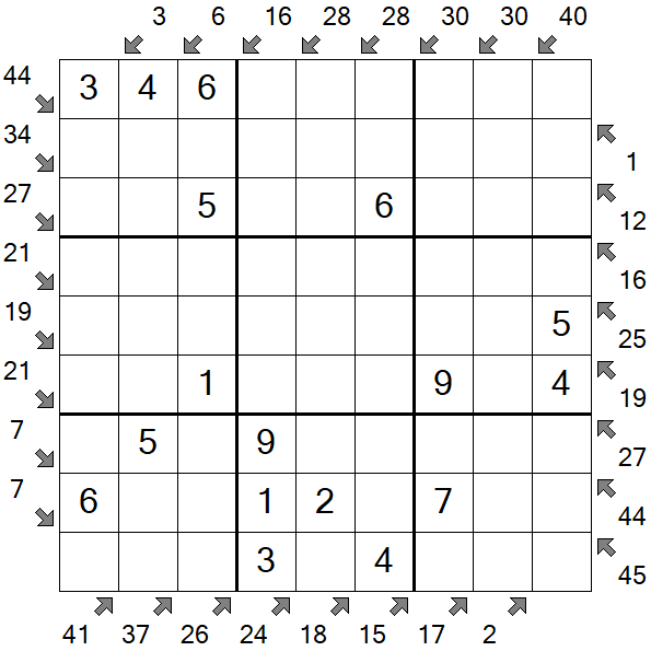 Little Killer Sudoku - Einfach