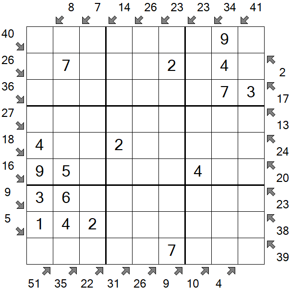 Little Killer Sudoku - Einfach
