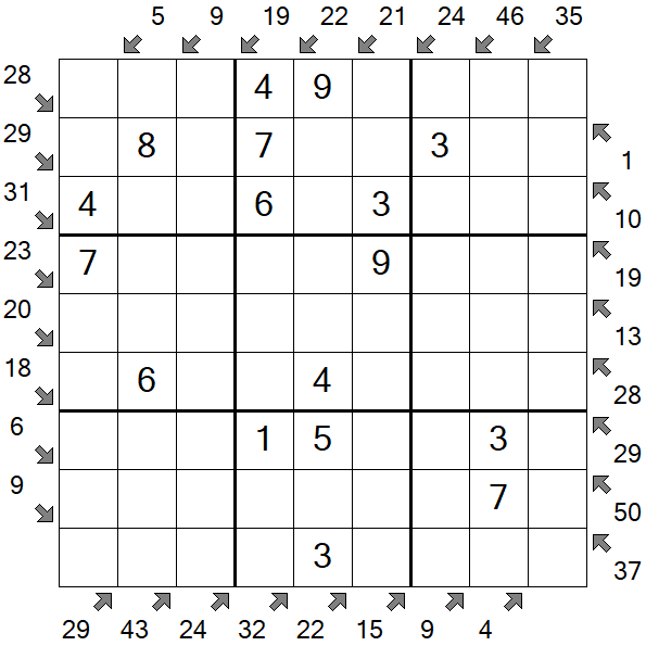 Little Killer Sudoku - Einfach