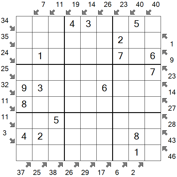 Little Killer Sudoku - Einfach