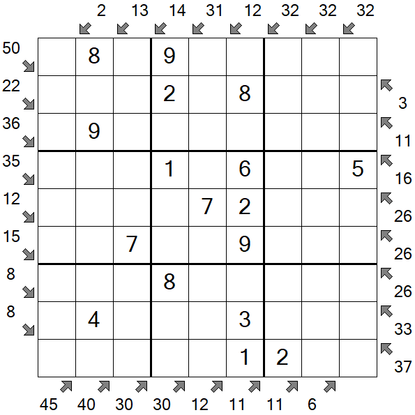 Little Killer Sudoku - Einfach