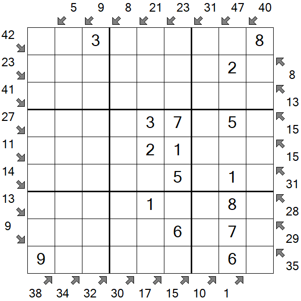 Little Killer Sudoku - Einfach