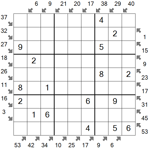 Little Killer Sudoku - Einfach