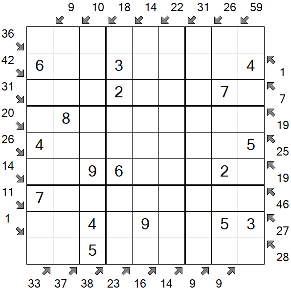 Little Killer Sudoku - Einfach