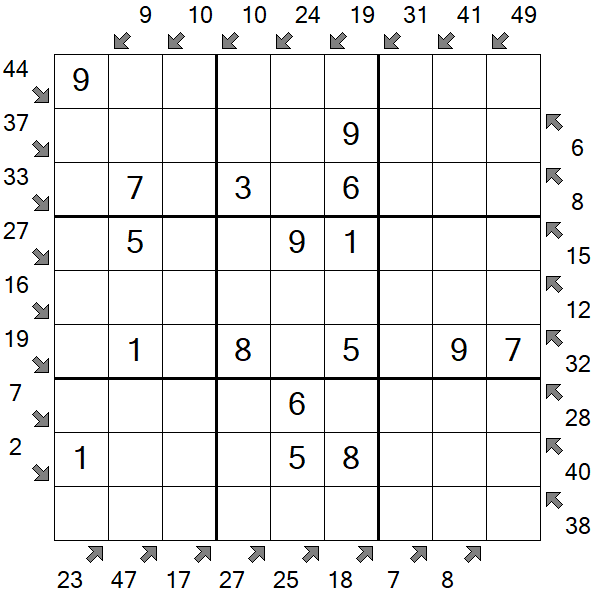 Little Killer Sudoku - Einfach