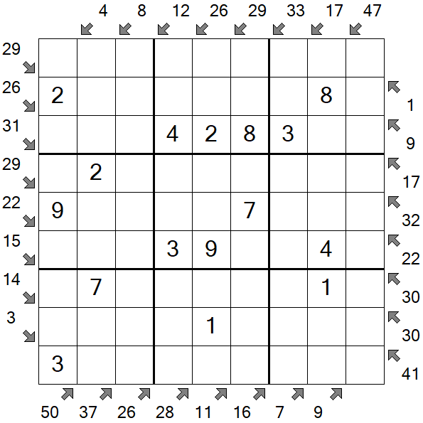 Little Killer Sudoku - Einfach