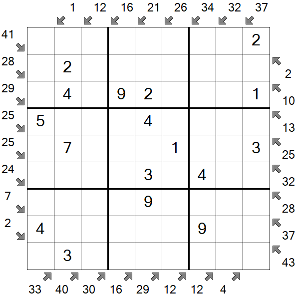 Little Killer Sudoku - Einfach