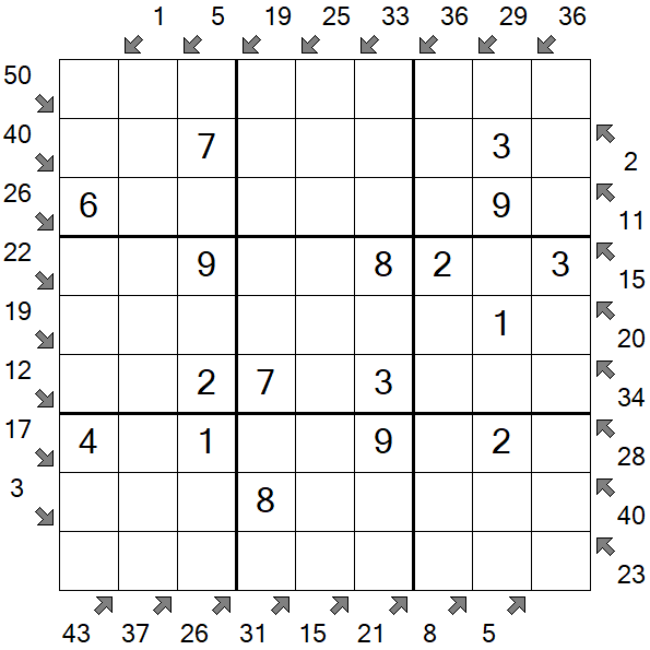 Little Killer Sudoku - Einfach