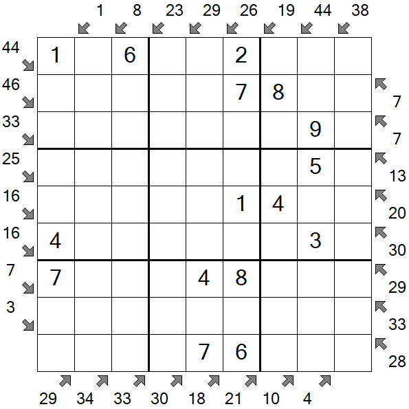 Little Killer Sudoku - Einfach