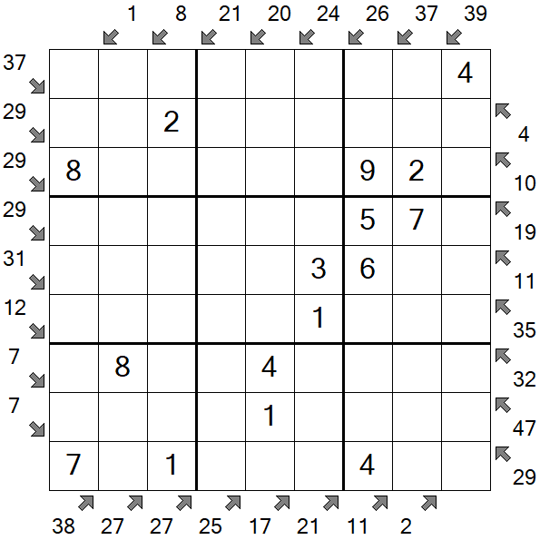 Little Killer Sudoku - Einfach