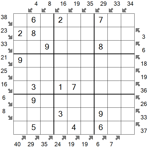 Little Killer Sudoku - Einfach