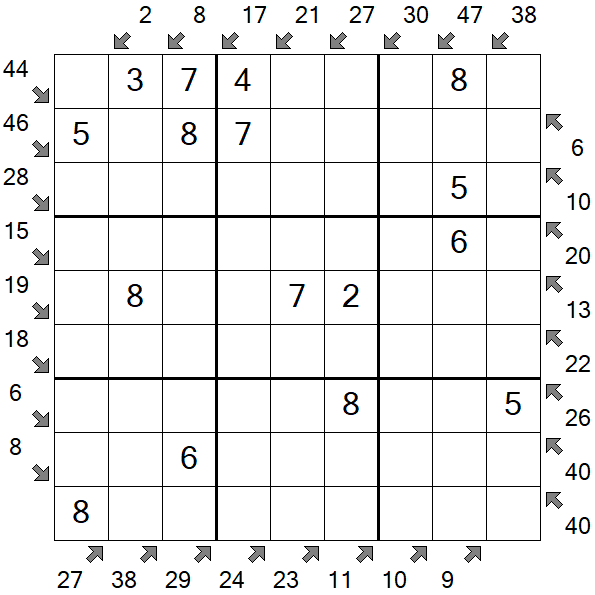 Little Killer Sudoku - Einfach