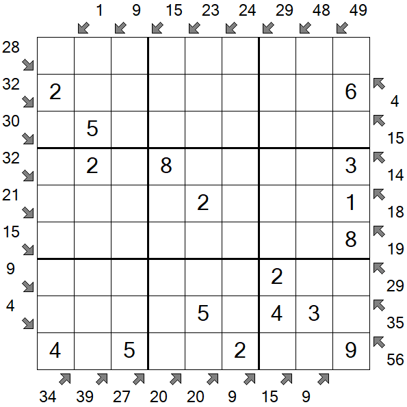 Little Killer Sudoku - Einfach