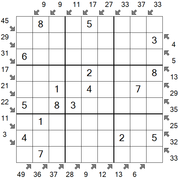Little Killer Sudoku - Einfach