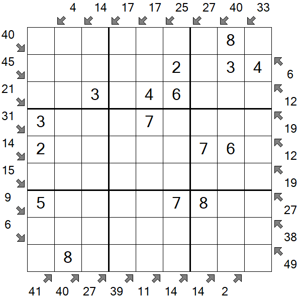 Little Killer Sudoku - Einfach