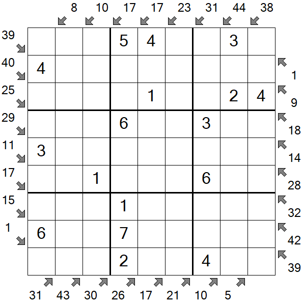 Little Killer Sudoku - Einfach