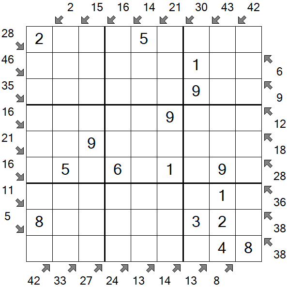 Little Killer Sudoku - Einfach