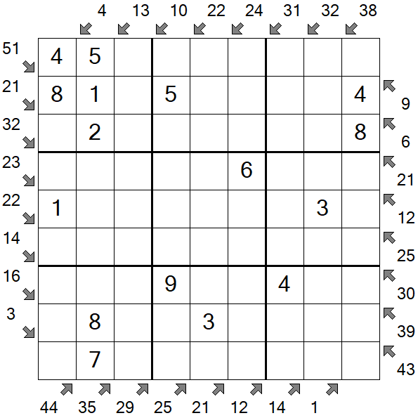 Little Killer Sudoku - Einfach