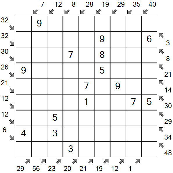 Little Killer Sudoku - Einfach
