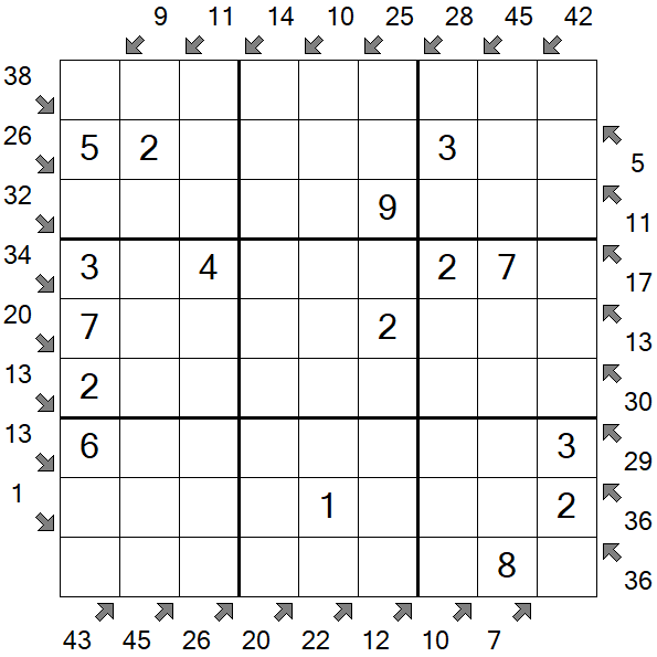 Little Killer Sudoku - Einfach