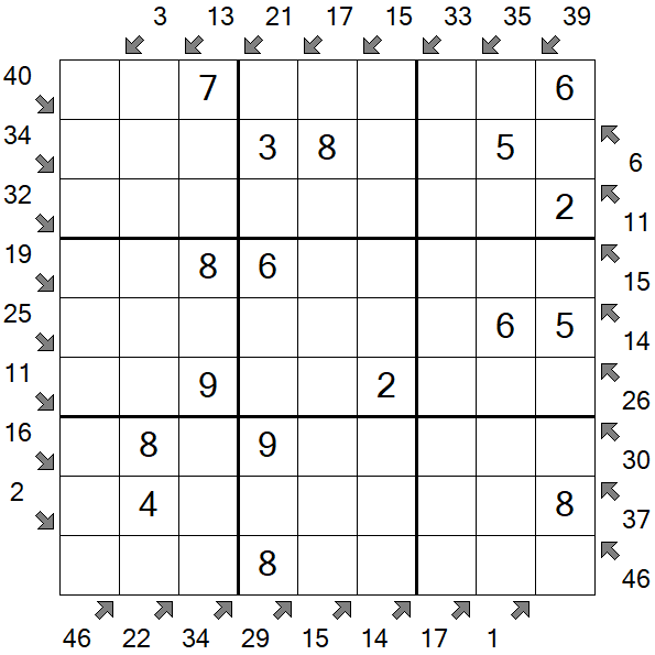 Little Killer Sudoku - Einfach
