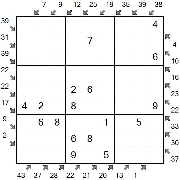Little Killer Sudoku - Einfach