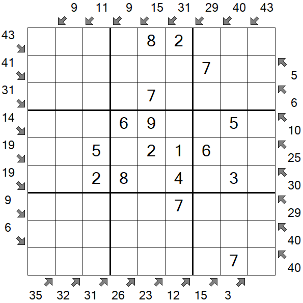Little Killer Sudoku - Einfach