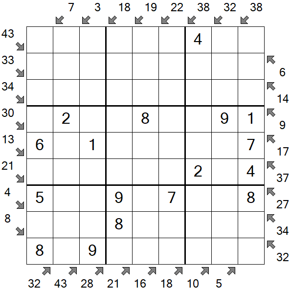 Little Killer Sudoku - Einfach
