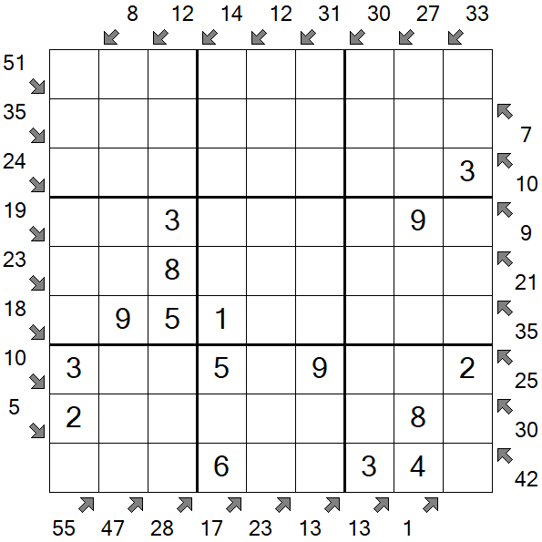 Little Killer Sudoku - Einfach