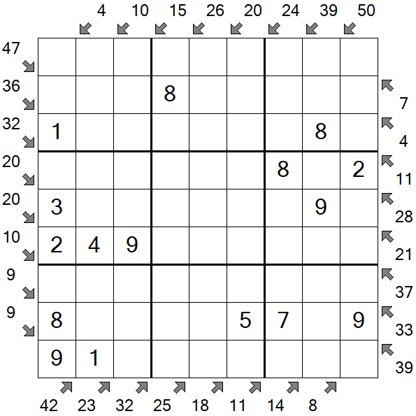 Little Killer Sudoku - Einfach