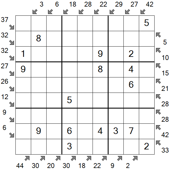 Little Killer Sudoku - Einfach