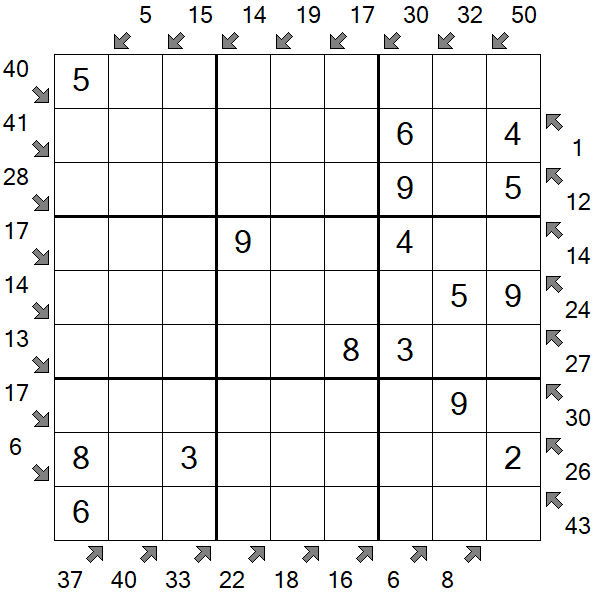 Little Killer Sudoku - Einfach