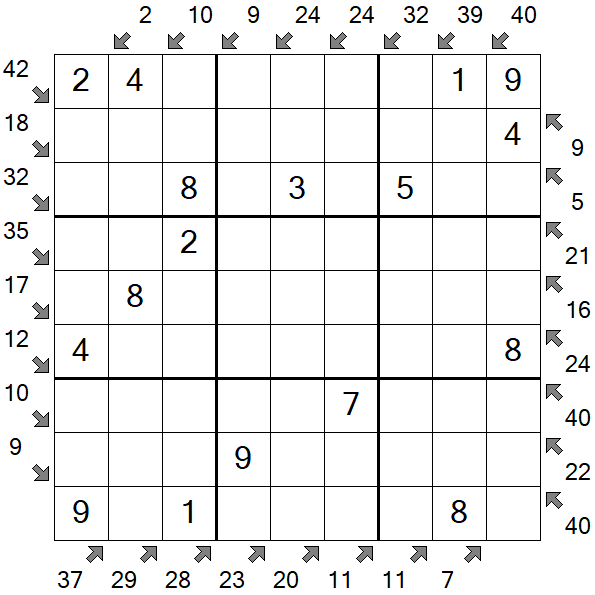 Little Killer Sudoku - Einfach