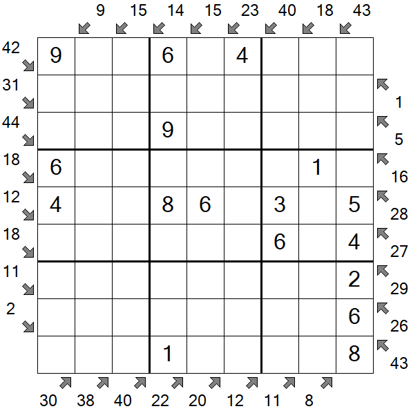 Little Killer Sudoku - Einfach