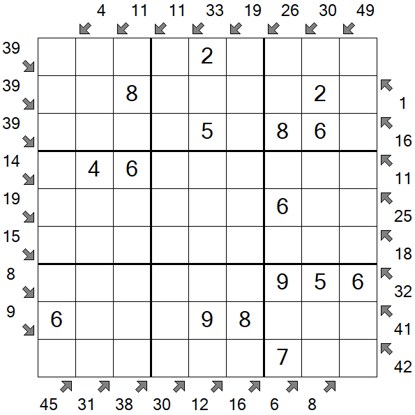 Little Killer Sudoku - Einfach