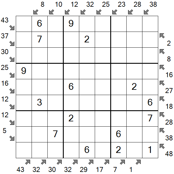 Little Killer Sudoku - Einfach