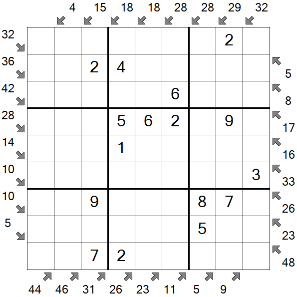 Little Killer Sudoku - Einfach